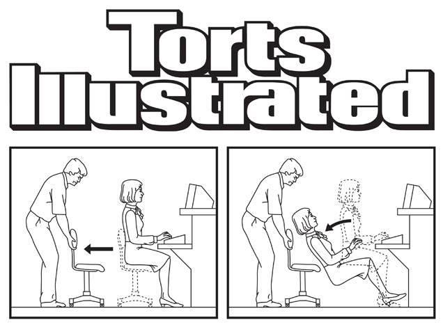 Torts-Illustrated
